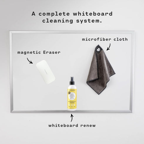 Remooble Magnetic Dry Erase Whiteboard Eraser