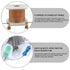 Electromagnetic Power Relay, 8-Pin 10 AMP 12V DC Relay Coil with Socket Base, LED Indicator, MY2NJ