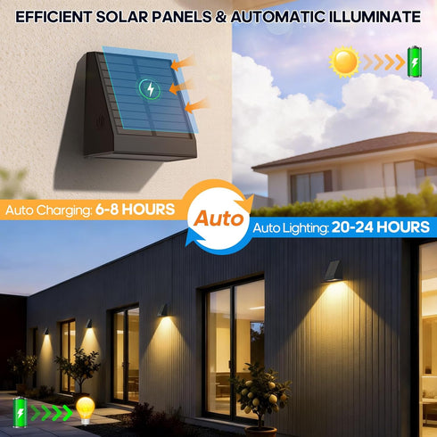 IP65 2 30H -2 Pack Solar Wall Light Outdoor, Radar Motion Sensor Lights Dawn Lighting Wall Sconce Waterproof Solar