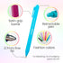 Loddie Doddie Vivid Gel Pens, 8 Pack, 0.7 mm Medium Point Smooth Writing Retractable Pens, No Bleed