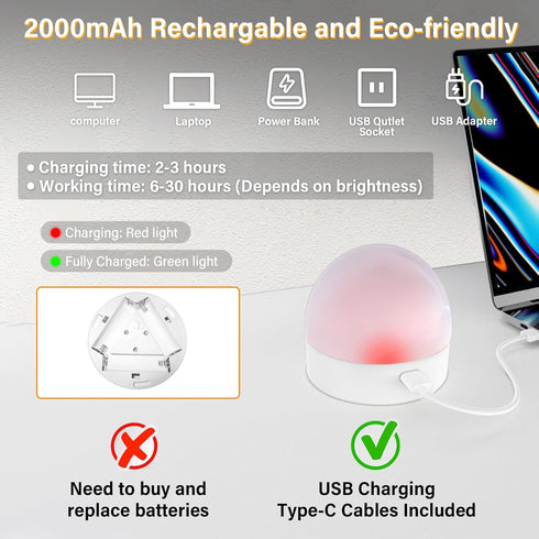E12 Bulb 15 Bulbs,Magnetically,Dimmer,Wireless Bulb Sconce,Non-Hardwired,Detachable,2 Pack Rechargeable Light