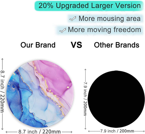 ITNRSIIET 20% Larger Mouse Pad - Premium-Textured Waterproof Non-Slip Rubber Base Round Mousemat for Office Gaming PC