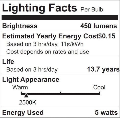 2pk LED T10 120V 5W, Frosted Dimmable, 40W Incandescent Equivalent, Traditional T10 Shape Glass Bulb
