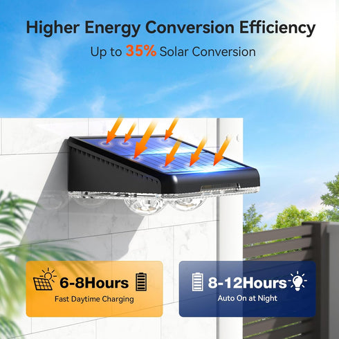 8 Pack, 3 3500K/4500K/6500K, IP66 TECKNET Solar Fence Lights Outdoor Modes Waterproof LED Deck Light, Dusk to Dawn