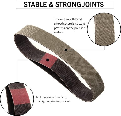 3/4" x 12" Replacement Sanding Belt, 12 Pack 2500 Fine Grit Sanding Belts for Work Sharp Knife Sharpener