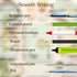 Transparent Sticky Notes, 920 Sheets Waterproof Clear Sticky Notes, Post It Notes for Bible Study, Office, School