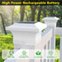 4 4 3000K 2 Pack) T-SUN Solar Post Cap Lights, Waterproof Outdoor Solar Powered Deck Fence Post Lights for X
