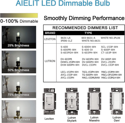 E26 LED Globe Bulb Dimmable, 2W (25-Watt Equivalent), Natural White 4000K, A15/A50 LED Edison Light Bulbs, 6-Pack