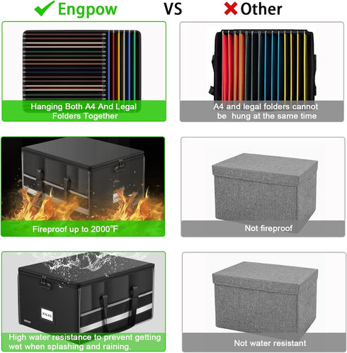 ENGPOW File Box with Lock, Fireproof Document Storage Organizer Box with Inserts for Hanging Letter and Legal Folders