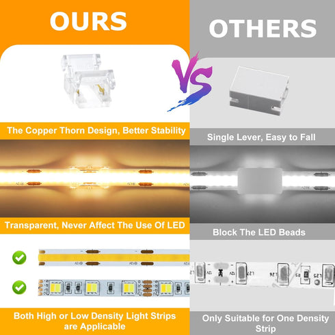 LightingWill 10 PCS 2Pin 8mm Strip to Strip Connector, Transparent Solderless for COB/SMD 2835 3528 LED Strips