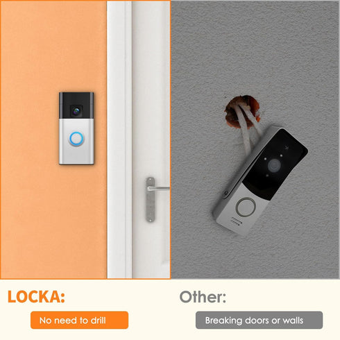 (2024 LOCKA Adhesive Mount for Ring/Other Battery Doorbell Release), No Drilling Camera Door Mounting Holder Bracket