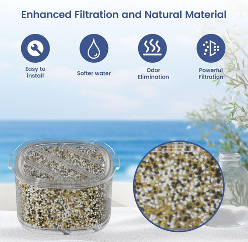 Elovener 2 Packs Baby Bath Tub Filter Device Cartridge Replacement Compatible with All Canopy Bath Tub Showerheads