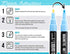 Cinch Magnetic Dry Erase Chores Chart for Kids (17x20 inches, Black) - 6 Whiteboard Markers with Magnets