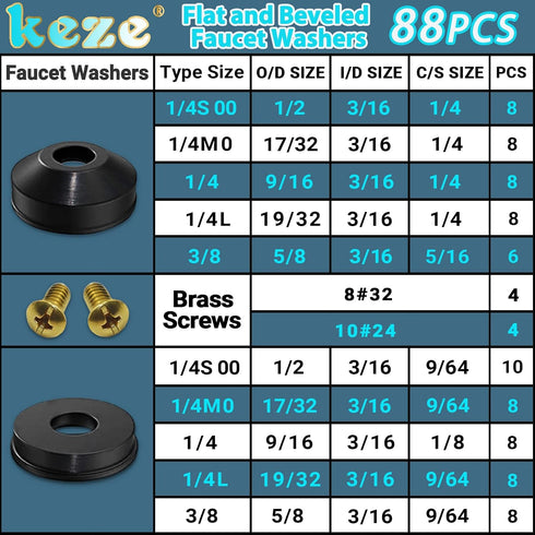 233 Pcs Plumbing and Faucet Washers Assortment Kit for Assorted Spigot Water Hose Bib Outside Garden faucet Splitter Gasket Leak Plumbes Valve Stem Worn Out Repair