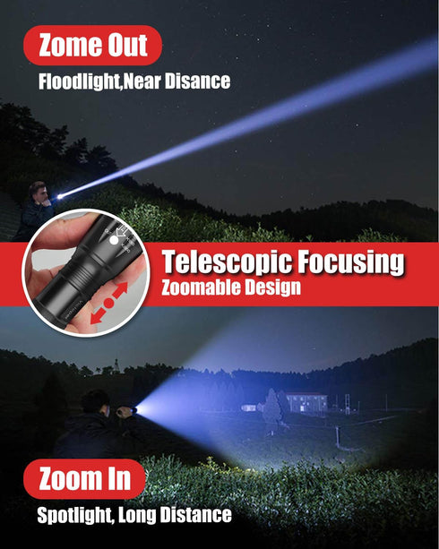 Victoper LED Flashlight 2 Pack, Bright 2000 Lumens Tactical Flashlights with 5 Modes, Waterproof for Outdoor Use