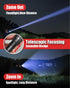 Victoper LED Flashlight 2 Pack, Bright 2000 Lumens Tactical Flashlights with 5 Modes, Waterproof for Outdoor Use