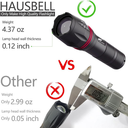 HAUSBELL LED A100 Flashlight Bright, Zoomable Tactical Flashlights with 2000 High Lumens and Five Modes for Emergency