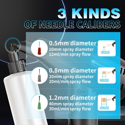 DIY(4 Lionbow pistola Paint Sprayer Gun electrica Handheld Electric Paint Spray Gun High-Power Equipment Portable