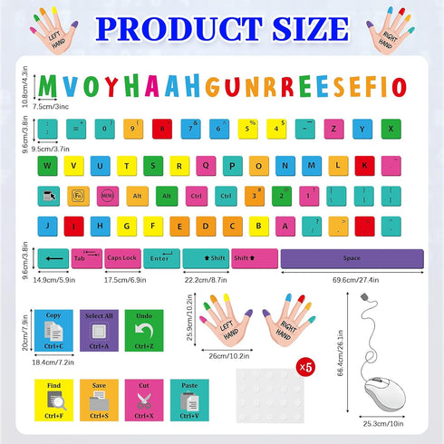 Set Computer Keyboard Bulletin Board Keyboard Shortcuts Bulletin Board Computer Lab Classroom Decorations Your Fingers