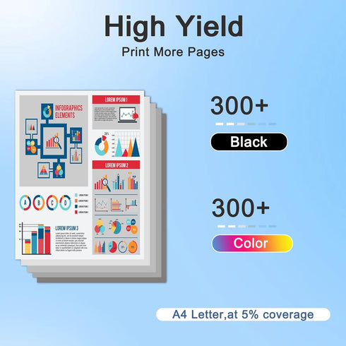 LC201 XL High Yield Ink Cartridges 5-Pack (2BK/1C/1M/1Y) Replacement for Brother Printers