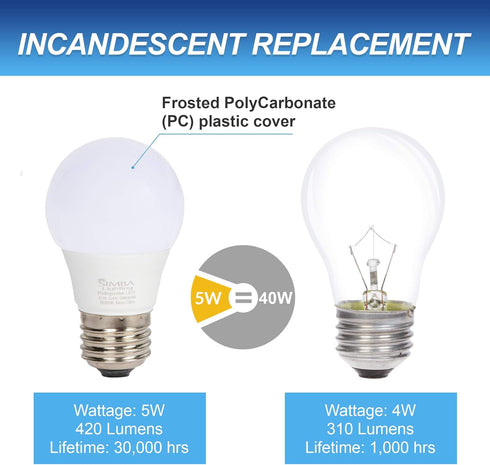 Simba Lighting A15 Refrigerator Light Bulbs, 2-Pack, 5W 40W Replacement, Waterproof, E26 Base, 5000K