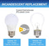 Simba Lighting A15 Refrigerator Light Bulbs, 2-Pack, 5W 40W Replacement, Waterproof, E26 Base, 5000K