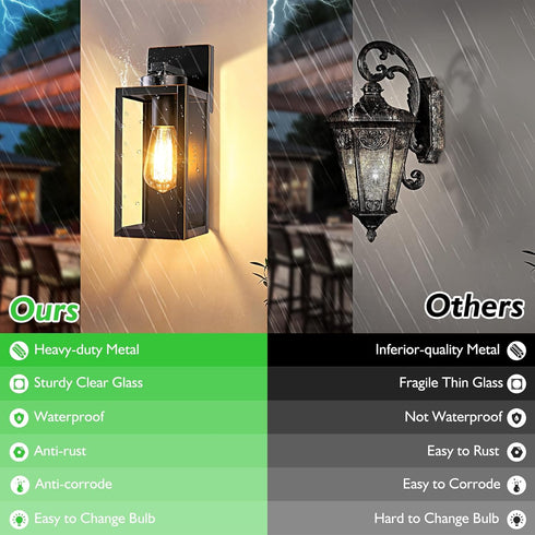 BesLowe Outdoor Wall Light Fixtures, Exterior Waterproof Wall Lanterns, Porch Sconces Wall Mounted Lighting with Glass