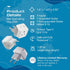 Ceptics European Travel Plug Adapter, Ultra Compact Charger for USA to Type C Countries such as Italy, White
