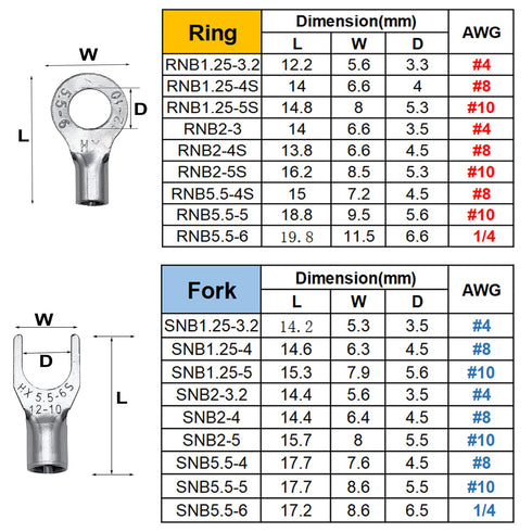 600 Pcs Non-Insulated Crimp Terminal, 22-10 AWG Tin-Plated Copper Ring Fork Terminals Electrical Wire Connector Kit