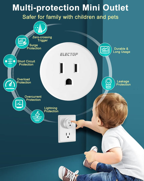 Remote Control Outlet, ELECTOP 15A/1500W, Wireless Outlet Power Switch, No Wire Long Range Electrical Switch Plug in On/Off for Lights, Fans, Christmas Lights, Household Appliance, Programmable