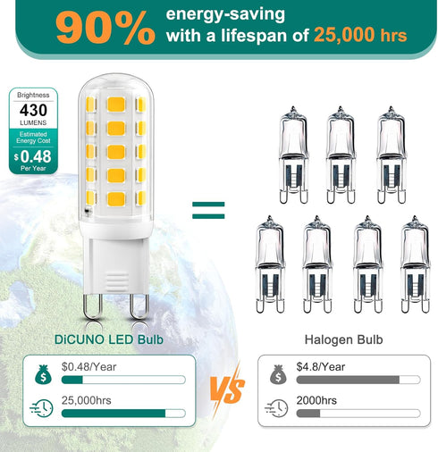 G9 Bulb Dimmable, 2700K G9 Bulbs 4W, 40W 430 T4 120V, 6-Pack DiCUNO LED Warm White, LED Light Equivalent to Halogen
