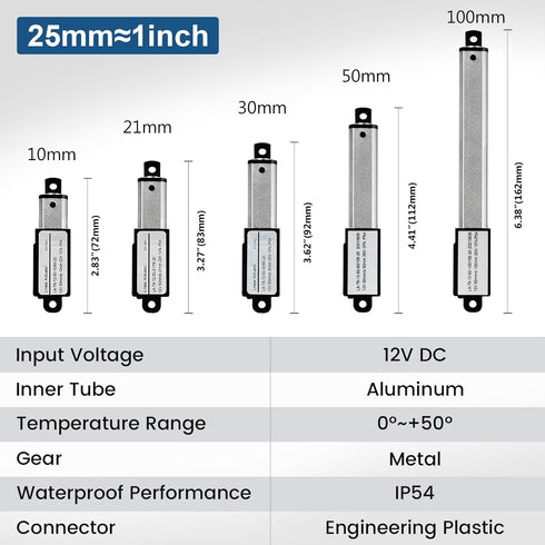 DC HOUSE Mini Electric Linear Actuator Stroke 0.8"–Force 4.5 lbs–12V, High-Speed 1.97"/sec–Weight 0.1KG Ideal for