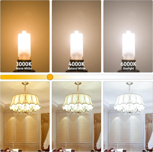 G9 Bulb 2W (20Watt Dimmable 120V 200LM 2700K White,T4 G9 Bulb 360 10Pack LED Frosted Equivalent), Not Soft Warm
