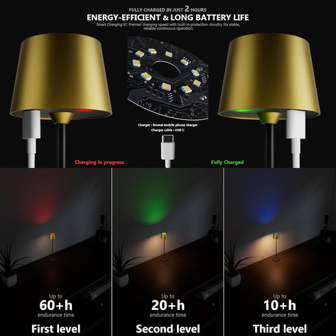 Timjorman Compact Cordless Table Lamp, Rechargeable LED Night Light, Dual Light Source (RGB Top & Warm Bottom), Touch