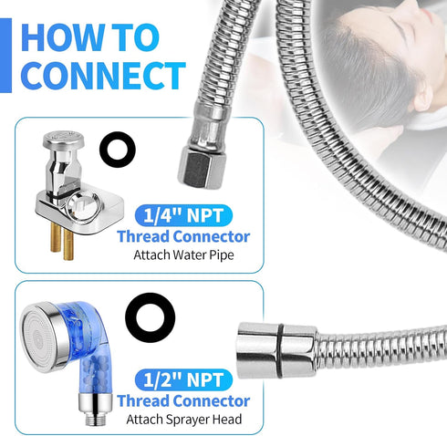 2Pcs 3 Blue Shampoo Bowl Sprayer Head with Filter Salon Shampoo Bowl Faucet Sink Sprayers Lava Cabezas Para Peluquera