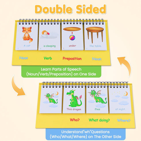 Sentence Building Flip Chart for Kids,Speech Autism Therapy Learning Materials for Preschool Kindergarten Elementary Special Classroom Must Haves, Essentials Supplies for Homeschool by Auchq