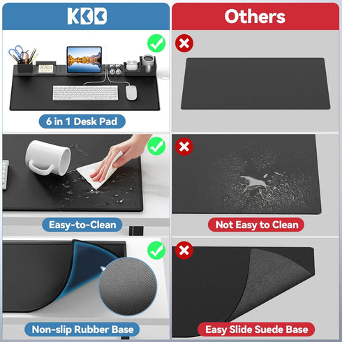 KDD 6 in 1 Desk Pad and Organizer Set, Magnetic Mouse Mat with DIY Features for Phone, Tablet, and Cable Management
