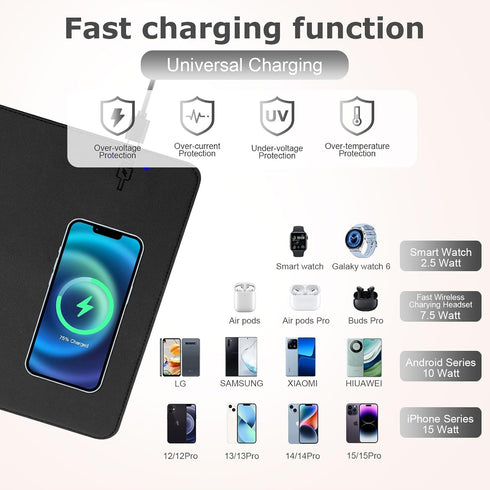Firelison 2 1 12" 10"Black Wireless Charging Mouse Pad in Leather Multifunctional Office Desk Pad with Non-Slip Rubber