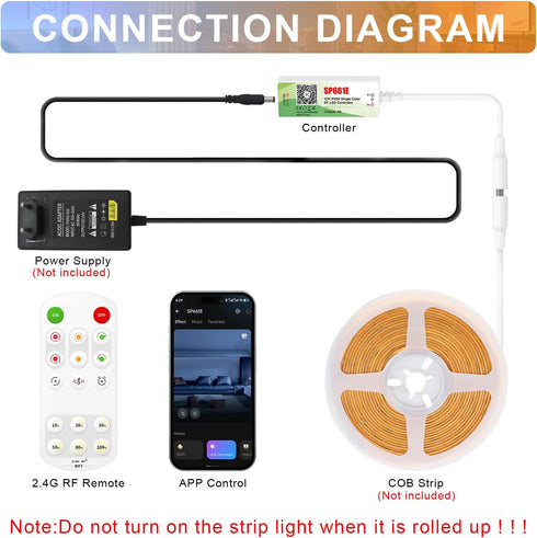 MALIIGAZA Dimmer Lights,17-Key 5-24V LED Light Controller, RF WiFi Smart Remote for Single Color LED Strip Bluetooth