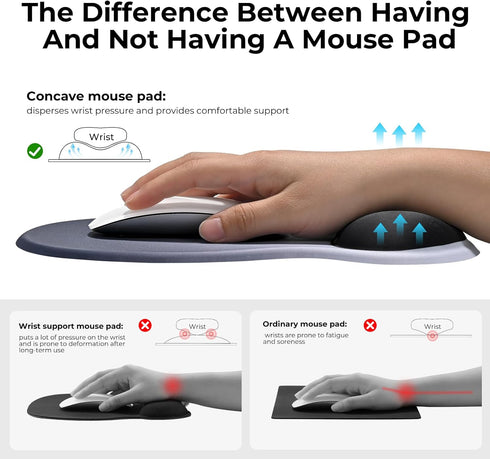 EooCoo Ergonomic Mouse Pad with Gel Wrist Rest Support Middle Concave Design, Relieve Wrist Pain Mousepad, Non-Slip