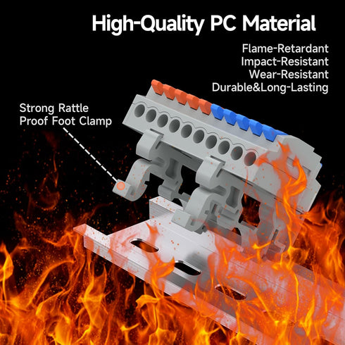 3Pcs 2 10 4-2.5 mm 36Pcs 6.89 Inch Lever Wire Connectors, in Out, Push-in, Quick Wiring DIN Terminal Blocks, Wire