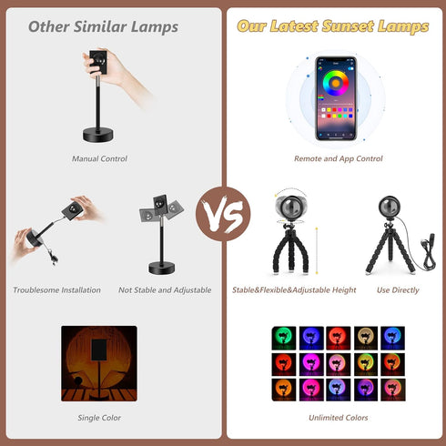 nellsi Sunset Sunset Lamp Projection with Remote Control - Endless Colors Projector Lights LED APP Floor Lamp
