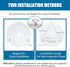 4 Inch 18W 2100LM 3CCT 3000K 4500K 6000K, 120V, CRI90, Dimmable Ceiling Fan LED Light Replacement, LED Ceiling Fan