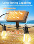27FT Commercial 12+1 Bulbs 3 Dimmable Brightever Solar Powered Outdoor String Lights with Remote, Grade Waterproof
