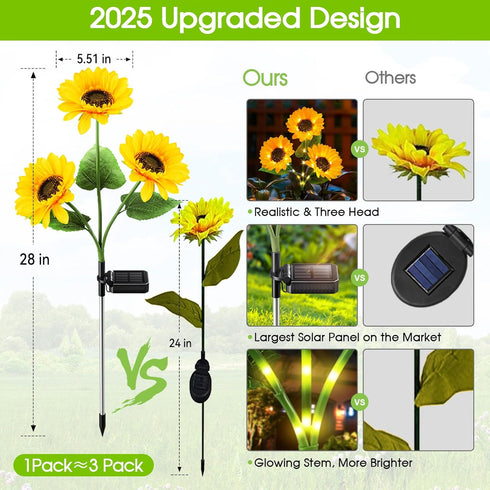 3 Pack 9 KOOPER Solar Lights Outdoor Garden Decor - Upgraded with Sunflower Lights, Waterproof Solar Outdoor Lights