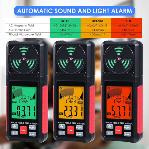 EMF Meter 3-in-1 Portable Electromagnetic Field Radiation Detector, Handheld EMF Tester with Digital LCD Alarm for
