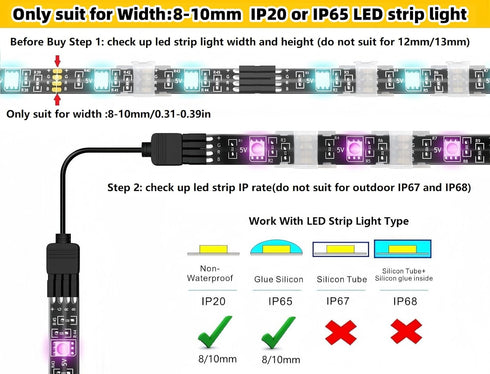 Threetwofour 100 Pack 8-10mm/0.31-0.39in Height<2.8mm/0.11in 102PCS Double Installation LED Strip Light Mounting