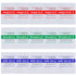 BOJACK 15 Pack of pH Meter Buffer Solution Powder for Precise and Easy