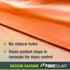 Fibre Glast Low Temp Release Film, 1 Yard – Elite Lab Vacuum Bagging Supplies for Composites Made in USA