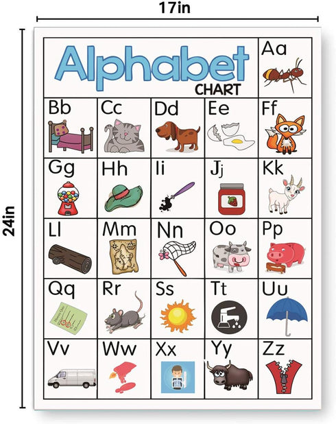 SANTSUN 26 Alphabet Educational Preschool Poster for Toddler and Kid, School Decorations for Kindergarten